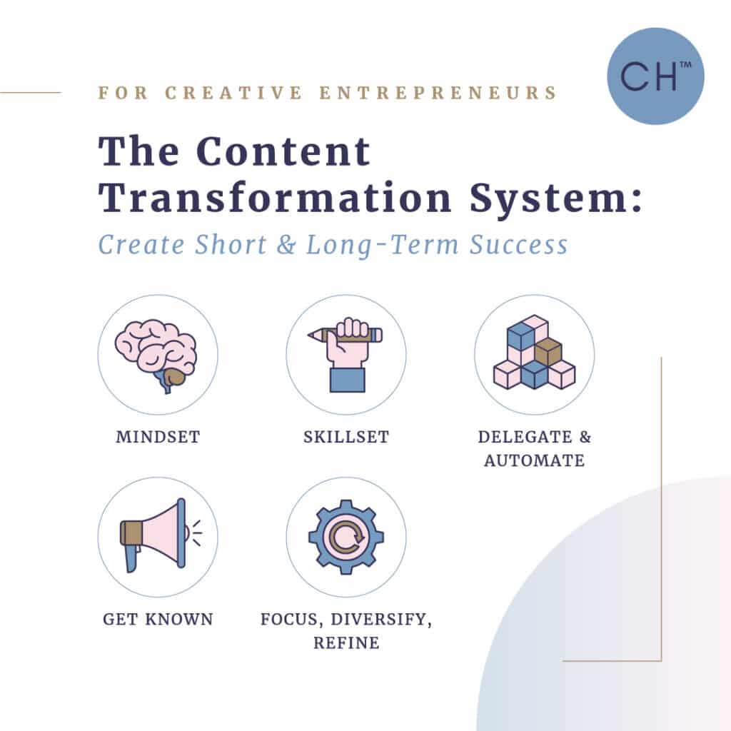 content transformation system