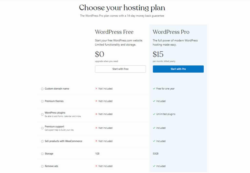 choose a hosting plan