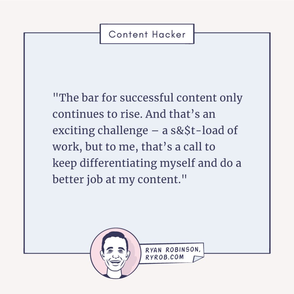 content hacker spotlight ryan robinson