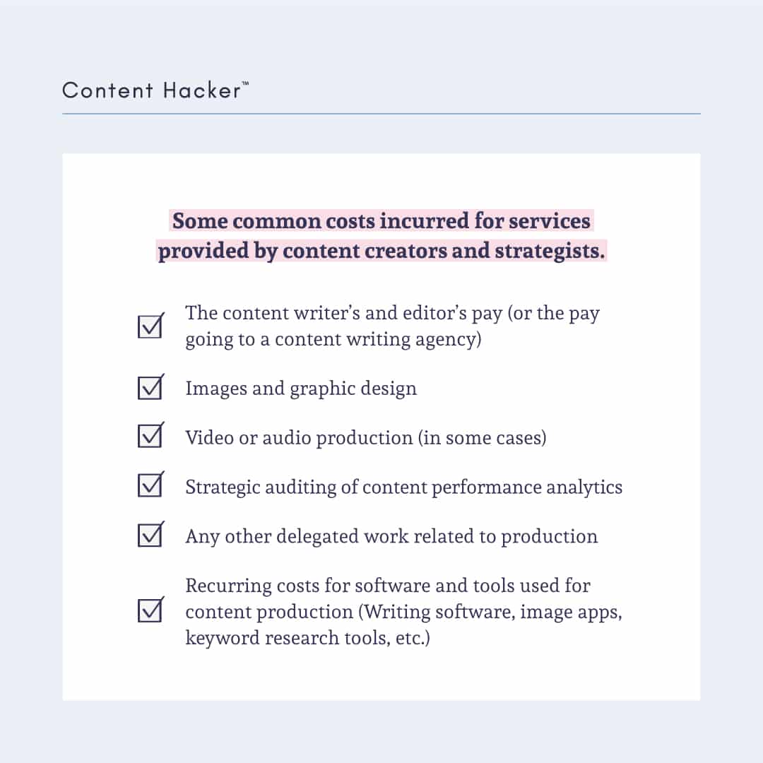 content marketing roi content costs