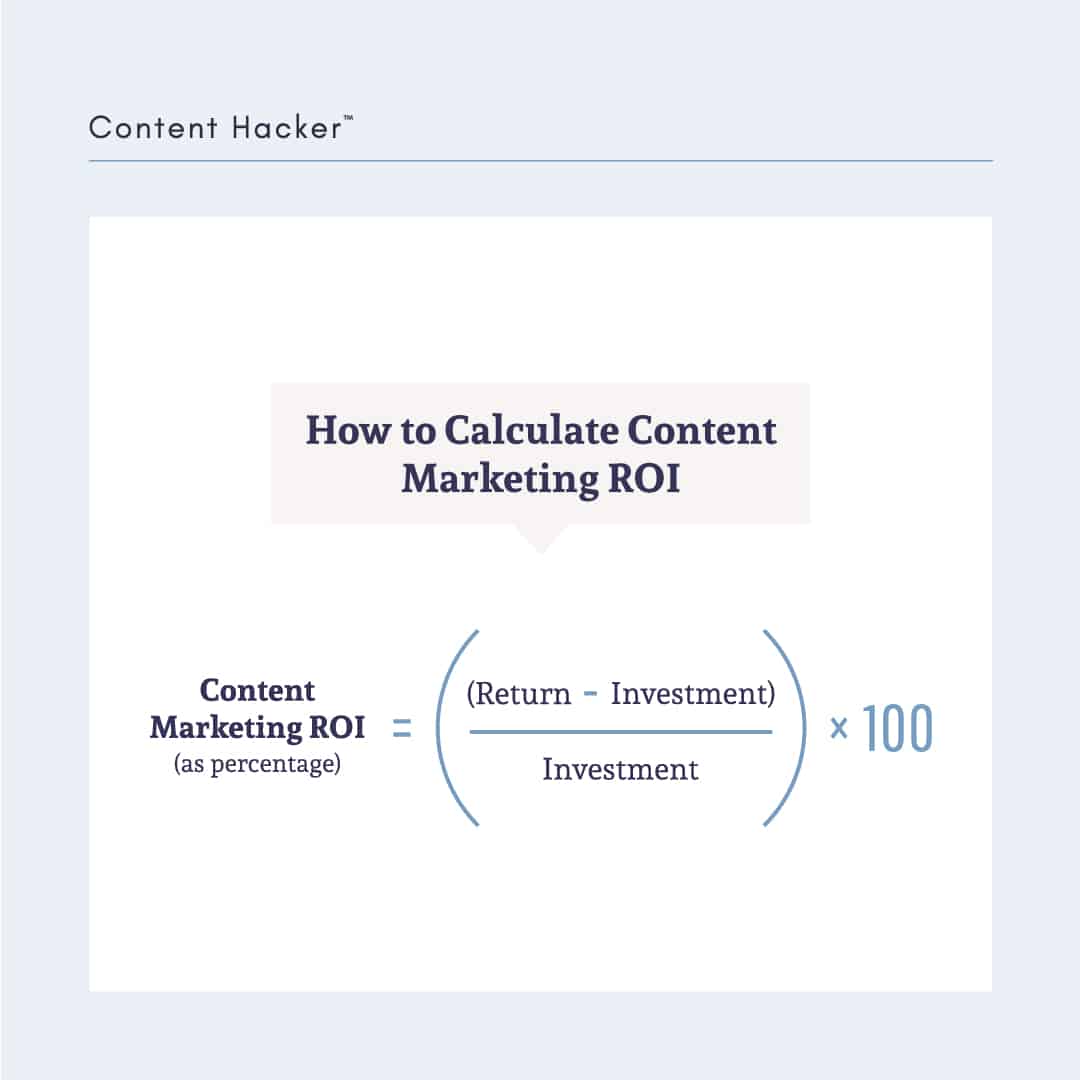 content marketing roi formula