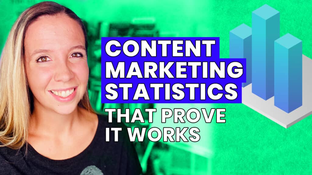 content marketing roi statistics