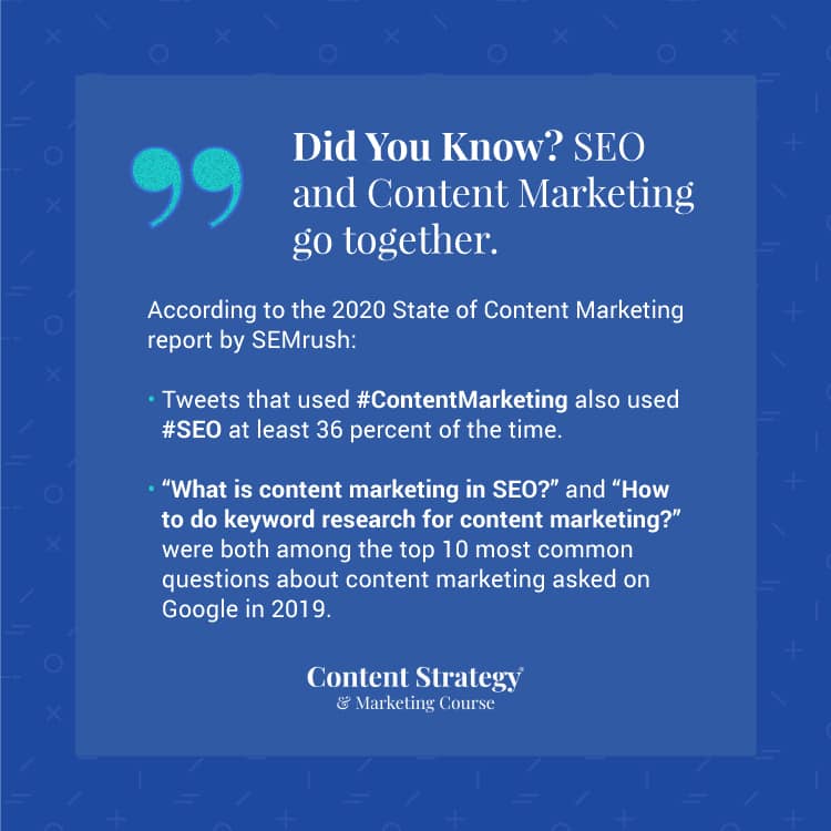 seo and content marketing