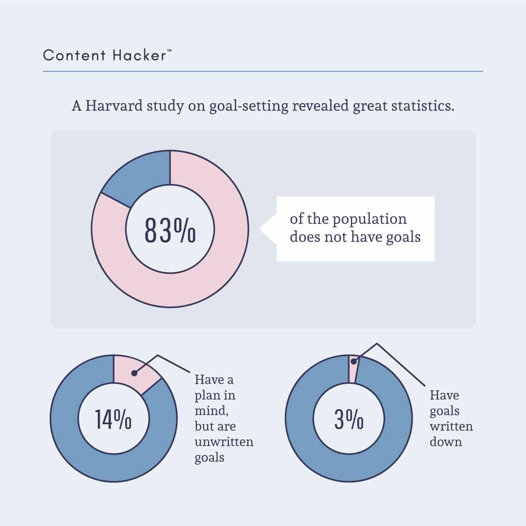 how to set long-term goals