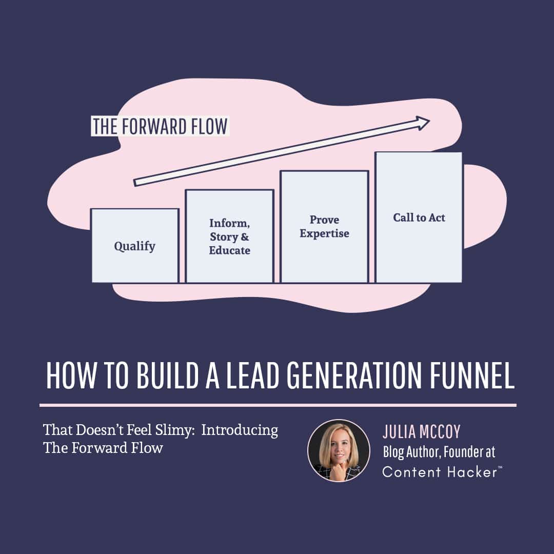 lead generation funnel