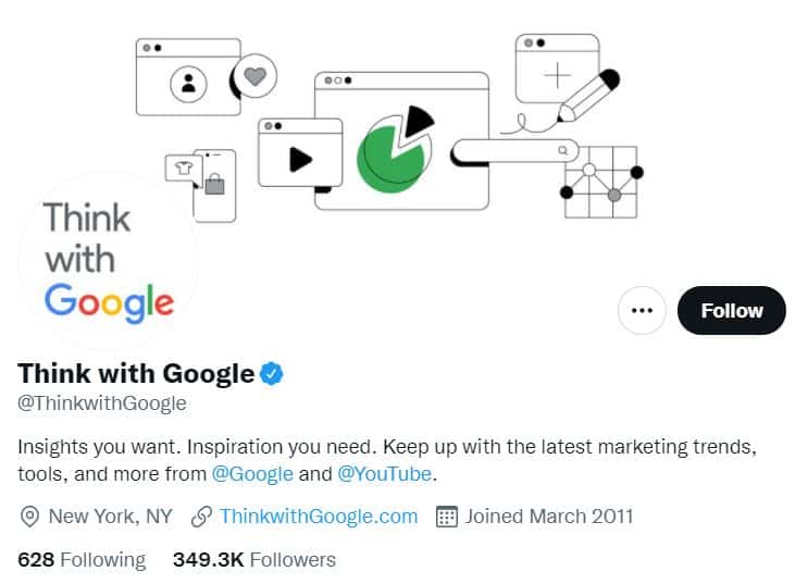 thinkwithgoogle