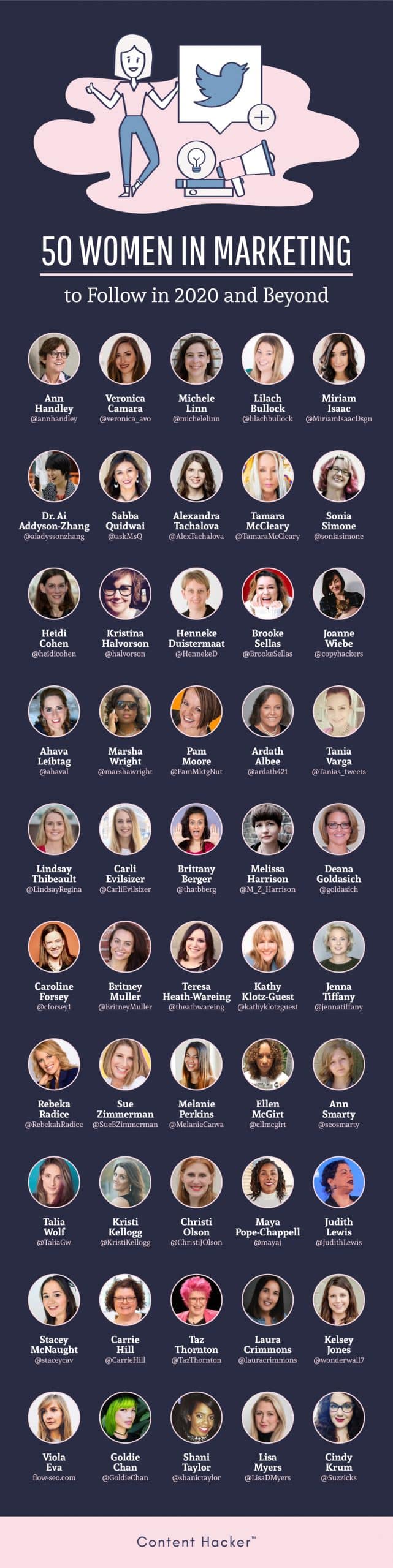 50 women in marketing to follow in 2020 and beyond