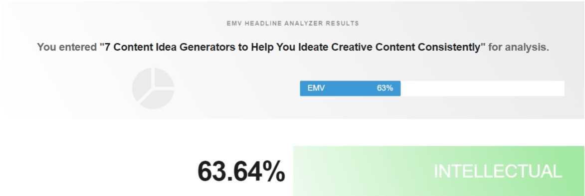 ami headline analyzer results