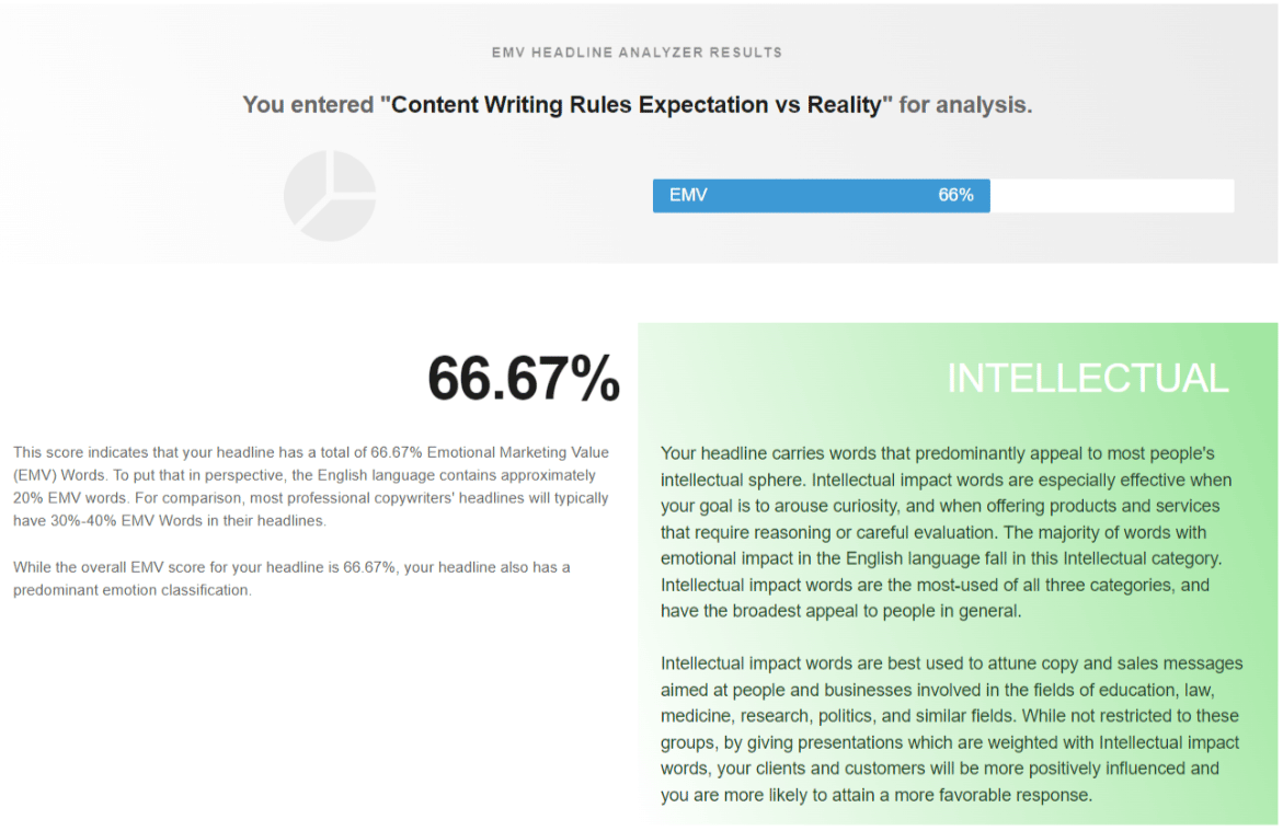 ami headline analyzer results