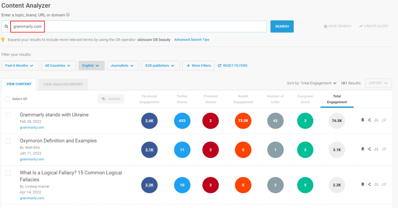 buzzsumo domain content analyzer