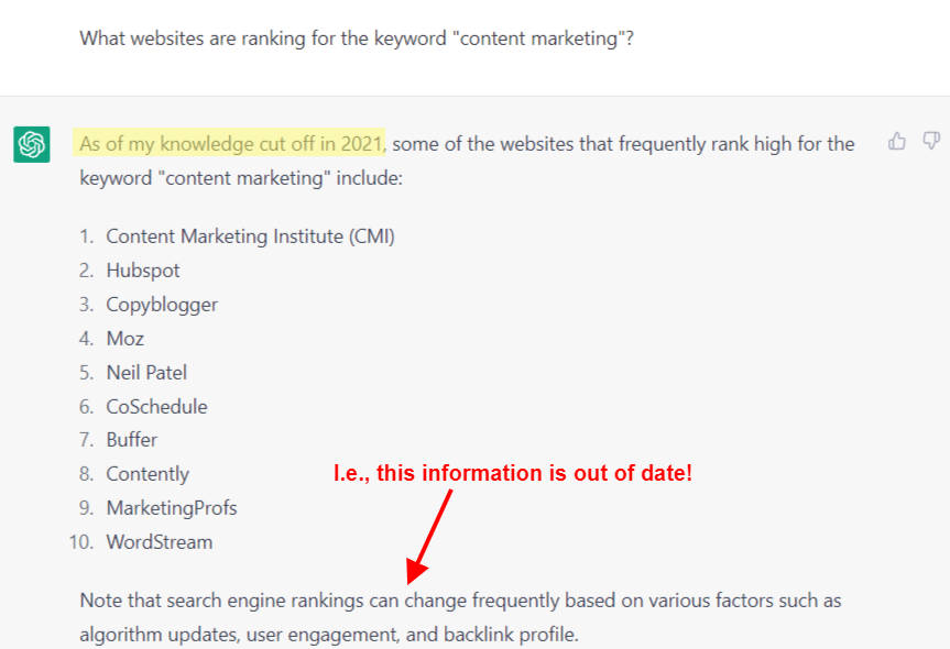 chatgpt admits to being out of date