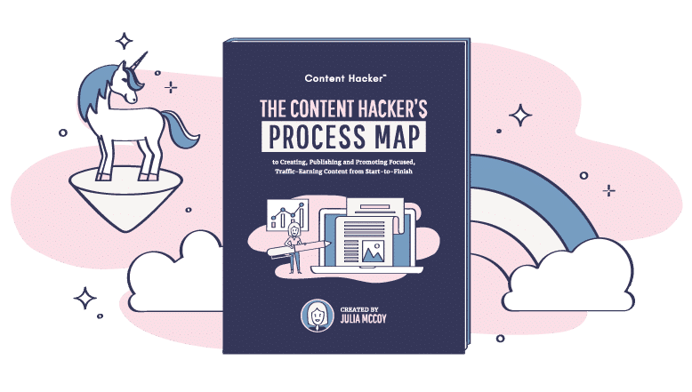 content hacker process map ideation and creation06