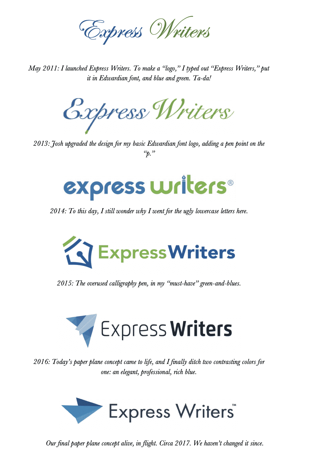 express writers branding