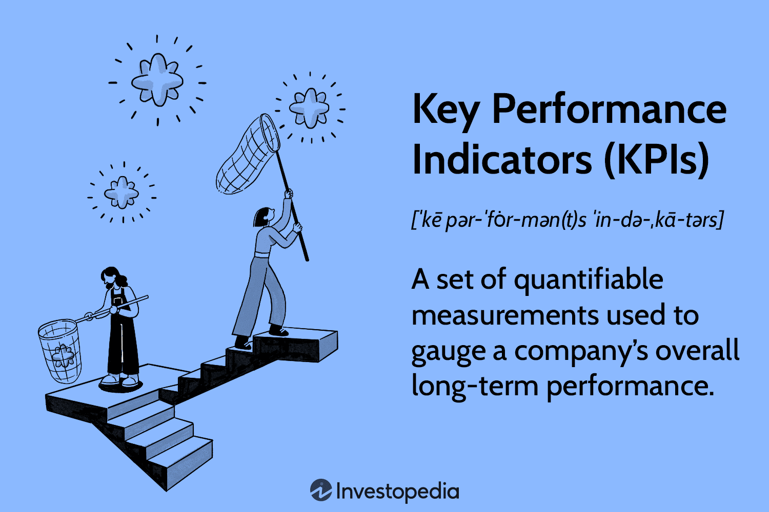 key performance indicator