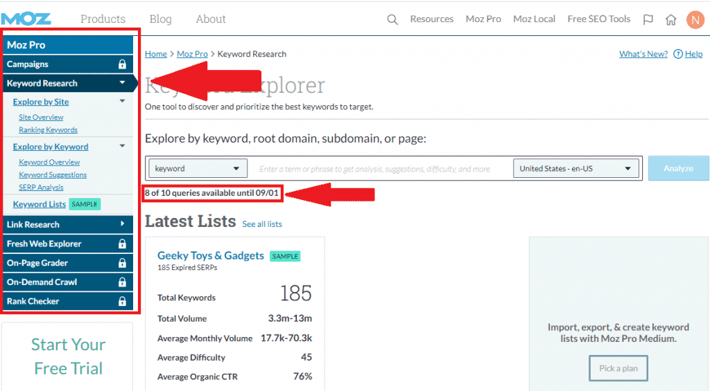 Moz dashboard