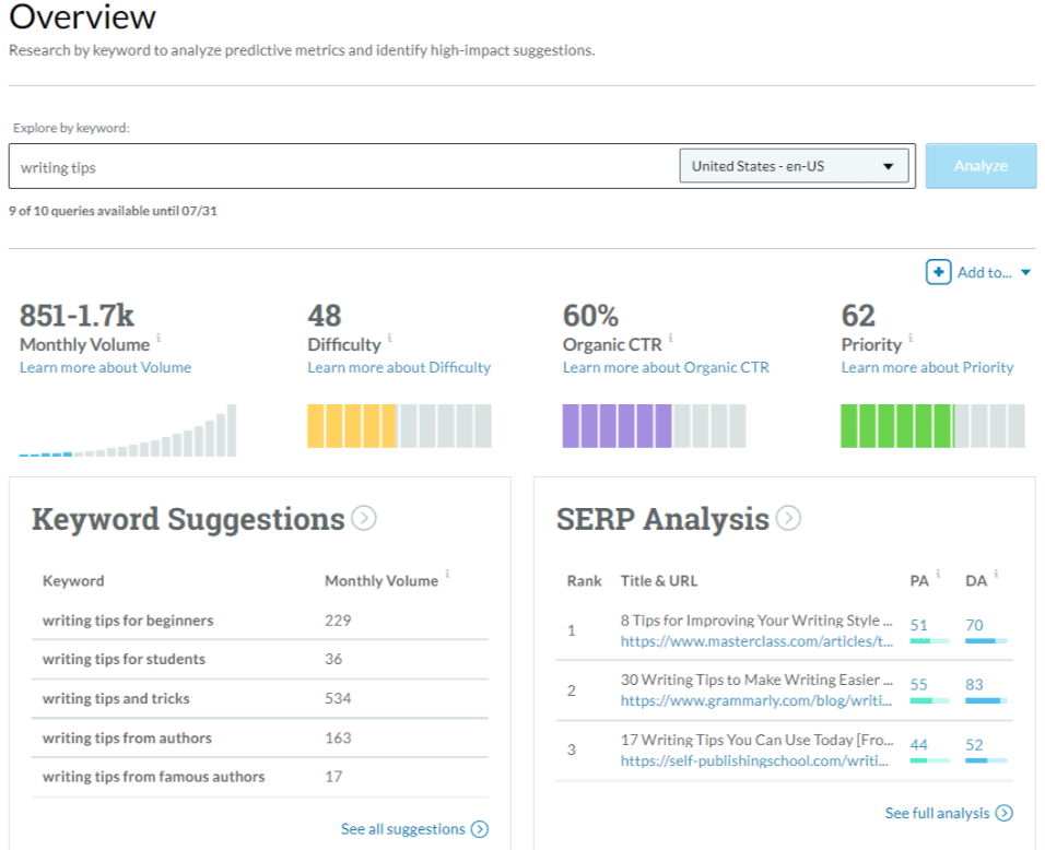 moz keyword explorer overview