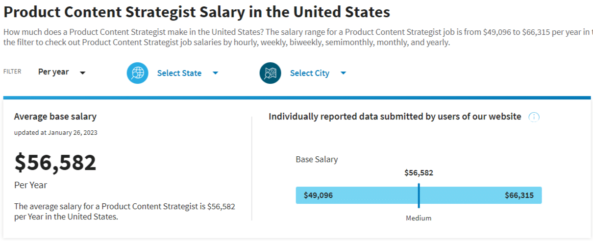 product content strategist salary