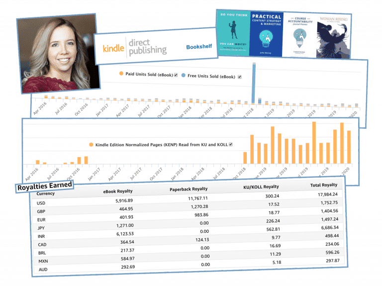 kindle direct royalties from book writing