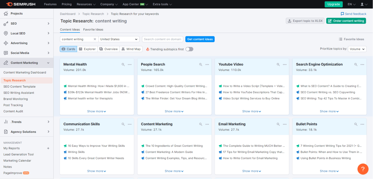 semrush topic research results