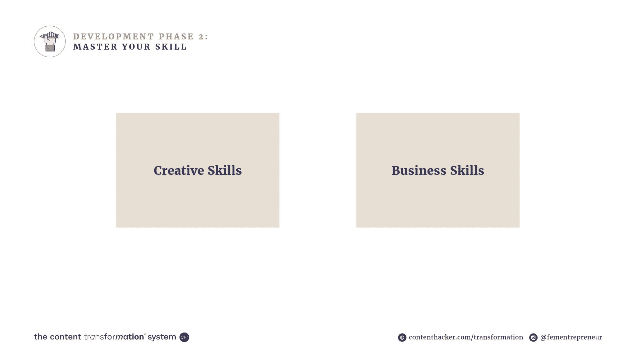 creative skills and business skills