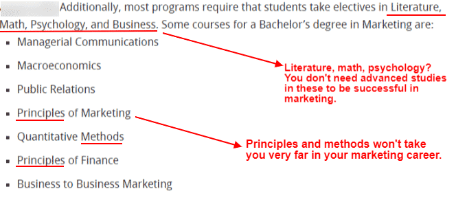 typical marketing degree curriculum