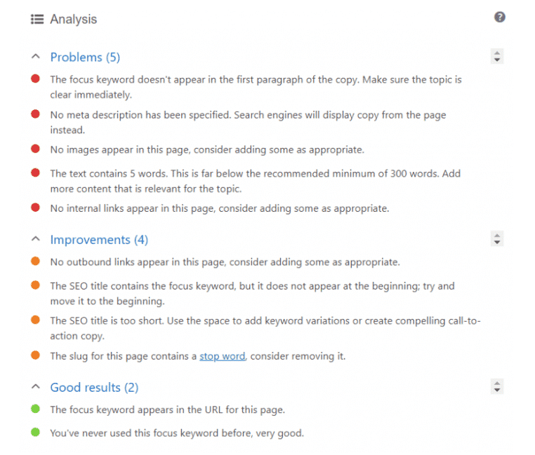 Yoast SEO analysis